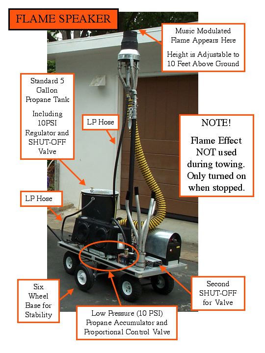 flamespeaker_schematic